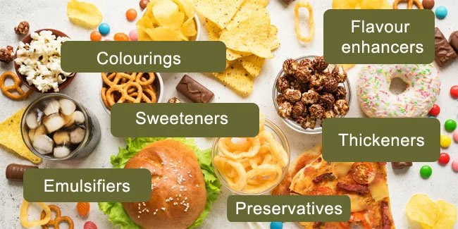 Food Additives Tondafuto